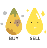油の売り買い